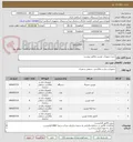 تصویر کوچک آگهی خرید تجهیزات دوربین مطابق پیوست