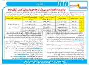 تصویر کوچک آگهی فعالیت های مربوط به توسعه و نگهداری شبکه های برق روستایی 