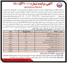تصویر کوچک آگهی پارچه برزنتی ضایعاتی 
