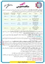 تصویر کوچک آگهی خرید گل و گیاه در سطح شهر 