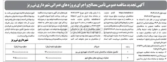 تصویر کوچک آگهی تکمیل عملیات ساختمان جدید الاحداث 