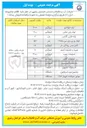 تصویر کوچک آگهی فروش اقلام در 12 ردیف 