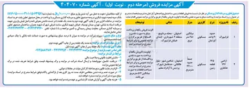 تصویر کوچک آگهی فروش قطعات زمین ساختمان و واحدهای آپارتمان با کاربری مسکونی 
