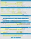 تصویر کوچک آگهی مزایده ریشه شیرین بیان شهرستان اقلید