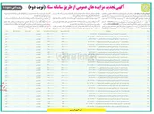 تصویر کوچک آگهی اجاره غرفه شماره ۱۹ بازار اهری با کاربری شوینده