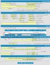 تصویر کوچک آگهی جاره یکباب ساختمان اداری واقع در شهرستان کازرون دارالسلام