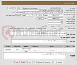 تصویر کوچک آگهی مایع سفید کننده (وایتکس) برند معتبر تعداد 600 گالن 4 لیتری