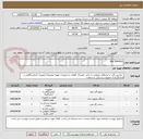 تصویر کوچک آگهی Gas Detector 