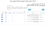 تصویر کوچک آگهی 4 آیتم فن سوئیچ شبکه (تحویل فوری