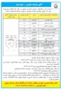 تصویر کوچک آگهی فروش اقلام در 12 ردیف