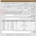 تصویر کوچک آگهی در صورت عدم کیفیت اقلام مرجوع میشوند حداقل تاریخ انقضا شش ماه باشد