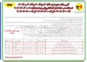 تصویر کوچک آگهی خرید اتو ترانسفورماتور سه فاز 