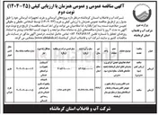 تصویر کوچک آگهی واگذاری نصب الکترو پمپ و ارتقا و تجهیز و تعویض الکترو پمپها در چاه ها و ایستگاه های پمپاژ در سطح شهرستان کرمانشاه 
