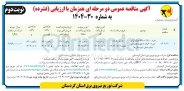 تصویر کوچک آگهی خرید ۱۵۰۰ دستگاه چراغ ال ای دی (20 وات) جهت نصب در معابر 