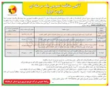تصویر کوچک آگهی اصلاح و بهینه شبکه روستاها