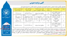 تصویر کوچک آگهی فروش قطعات فنی ضایعات مختلط