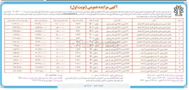 تصویر کوچک آگهی فروش ۷ باب واحد تجاری از مغازه های مجتمع تجاری خدماتی آمانا و ۷ قطعه زمین