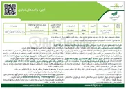 تصویر کوچک آگهی اجاره واحدهای تجاری 