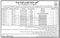 تصویر کوچک آگهی فروش تعداد ۳ قطعه زمین مسکونی و ۷ قطعه زمین مازاد بر شارع