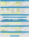تصویر کوچک آگهی فروش 21قلم تجهیزات کامپیری به شرح پیوست
