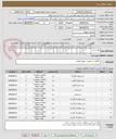 تصویر کوچک آگهی انواع شیر