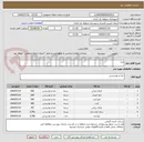 تصویر کوچک آگهی غذا