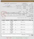 تصویر کوچک آگهی صفحه کابینت و  تخته MDF طبق فاسل پیوست 
