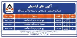 تصویر کوچک آگهی پنج هزار تن نرمه گندله آهن 

