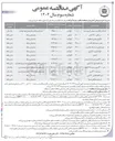 تصویر کوچک آگهی خرید لوبیا چیتی درجه یک یکدست به مقدار 27/000 کیلوگرم