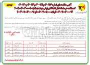 تصویر کوچک آگهی خرید کابل خود نگهدار ۱*۱۶ و ۲*۱۶ 
