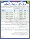 تصویر کوچک آگهی معابر شهری روکش آسفات 
