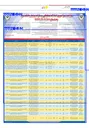 تصویر کوچک آگهی فروش املاک در 19 ردیف با کاربری تجاری - مسکونی