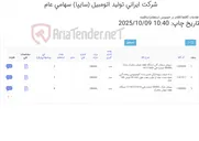 تصویر کوچک آگهی تأمین سه ردیف سیلندر، بدنه سیلندر و درپوش سیلندر دستگاه نقطه جوش متحرک