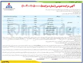 تصویر کوچک آگهی ضایعات فلزی 
