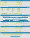تصویر کوچک آگهی فروش خودو 405 