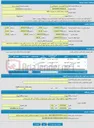 تصویر کوچک آگهی فروش ضایعات فلزی و دروپنجره upvc