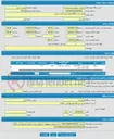 تصویر کوچک آگهی فروش تعداد 9830 قطعه جوجه مازاد سکس