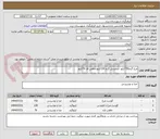 تصویر کوچک آگهی مرغ گرم750کیلو -شنیسل گرم 130کیلو-ماهی قزا 76کیلو