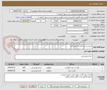تصویر کوچک آگهی شینسل مرغ گرم .ران مرغ گرم