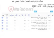تصویر کوچک آگهی تامین پنج ردیف مهره، پیچ آلن و واشر