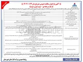 تصویر کوچک آگهی خدمات اداری و دفتری ادارات