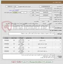 تصویر کوچک آگهی ظروف پذیرایی 