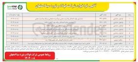 تصویر کوچک آگهی تعمیر و بازسازی گیربکس های عمومی فولاد سیا 
