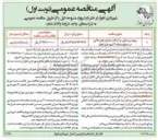 تصویر کوچک آگهی پروژه زیرسازی و آسفالت خیابانهای خاکی در سطح 