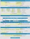 تصویر کوچک آگهی فروش ذغال بمیزان 500 کیلوگرم