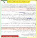 تصویر کوچک آگهی امتیاز احداث و بهره برداری از شهربازی
