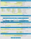 تصویر کوچک آگهی فروش چوب جنگلی بمیزان 22500 کیلوگرم