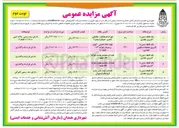 تصویر کوچک آگهی یک قطعه زمین با کاربری تجاری 
