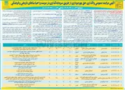 تصویر کوچک آگهی واگذاری حق بهره برداری از طریق سرمایه گذاری در مرمت و احیا بنا تاریخی و فرهنگی محوطه جنوبی آیینه مفخم با کاربری فرهنگی، پذیرایی