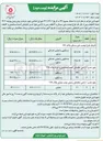 تصویر کوچک آگهی فروش تعداد 5 قطعه زمین با کاربری مسکونی - تجاری - خدماتی